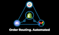automate shopify order alerts and routing by value