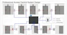 design your access control and intercom security system