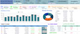 create google sheets dashboard and trackers