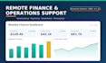 be your remote finance and operations assistant