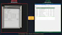 extract and clean data from your pdfs, invoices and forms using ai