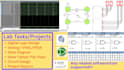 do digital logic design, fpga, verilog vhdl, dld labs, logisim, digital circuits