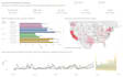 do data analysis, visualization, and build dashboards using python and tableau