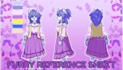draw custom furry reference sheet nsfw anthro furry oc character