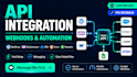 integrate apis webhooks and automation for your website