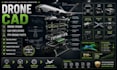 design drone cad, drone frame, uav enclosure, fpv drone parts, cad model