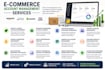 ecommerce virtual assistant admin support  ms excel expert