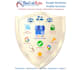 fix, recover and optimize your google business profile