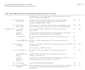 provide biotech consulting, grant strategy and technology assessment