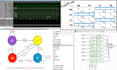 digital logic circuit fpga verilog vhdl, computer programming, arduino embedded