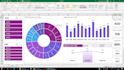 create professional excel dashboard and data analysis