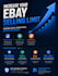 increase your ebay account selling limit