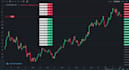 develop ai trading bot, scalping bot, day trading bot, futures trading bot