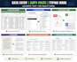 professionally do data entry, copy paste, excel graph and charts