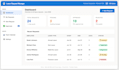 build a custom power apps application connected to sharepoint