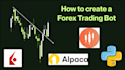 develop interactive brokers trading bot, ibkr API trading bot