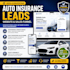 generate auto insurance leads sales funnel
