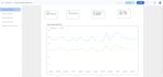build a sales dashboard in excel and looker studio