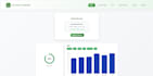 build an ai career assistant