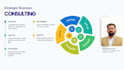 provide brand launching and consulting