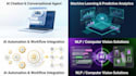 build custom machine learning models and ai solutions