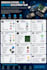 design arduino, raspberry pi, esp32 projects