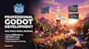 develop a fully polished 3d godot game