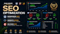 do SEO optimization, wordpress, website speed optimization and on page ranking