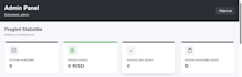 develop custom web applications using laravel and react