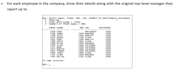 write sql queries, joins, subqueries and pl sql tasks