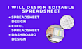 create google sheets, dashboards, and spreadsheet templates