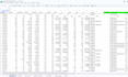 do expert data entry