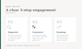 create iso 27001 isms, do risk assessment and data privacy compliance