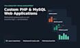 create custom PHP mysql web application
