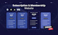 build wordpress subscription and membership website, lms website
