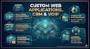 develop custom web applications, CRM, and robust apis