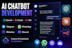 build a custom ai chatbot with openai, claude and n8n