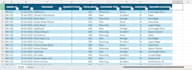 do data entry for your requirement