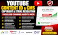 do youtube content id cms copyright strike resolution faceless channel audit mcn