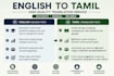 translate english to tamil manually