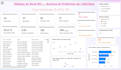 build professional power bi dashboards
