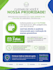 prestarei atendimento ao cliente via whatsapp e chat e email