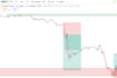 teach forex strategy for all pairs