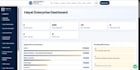 build an educational website with dynamic admin dashboard