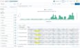 setup wazuh, suricata, elasticsearch and siem security solutions