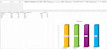 create an automated bom validation and classification excel tool