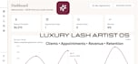 build a custom operating system for your service business