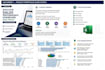 create professional excel dashboards, KPI and mis reports