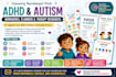 create adhd planners and autism worksheets for kids and teens