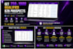 do b2b business development research and prospect analysis